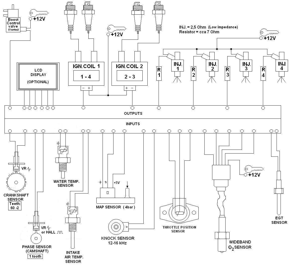 1972 Fiat 124 Sport Spider Wiring Diagram Jfota